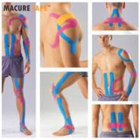 Kinesio